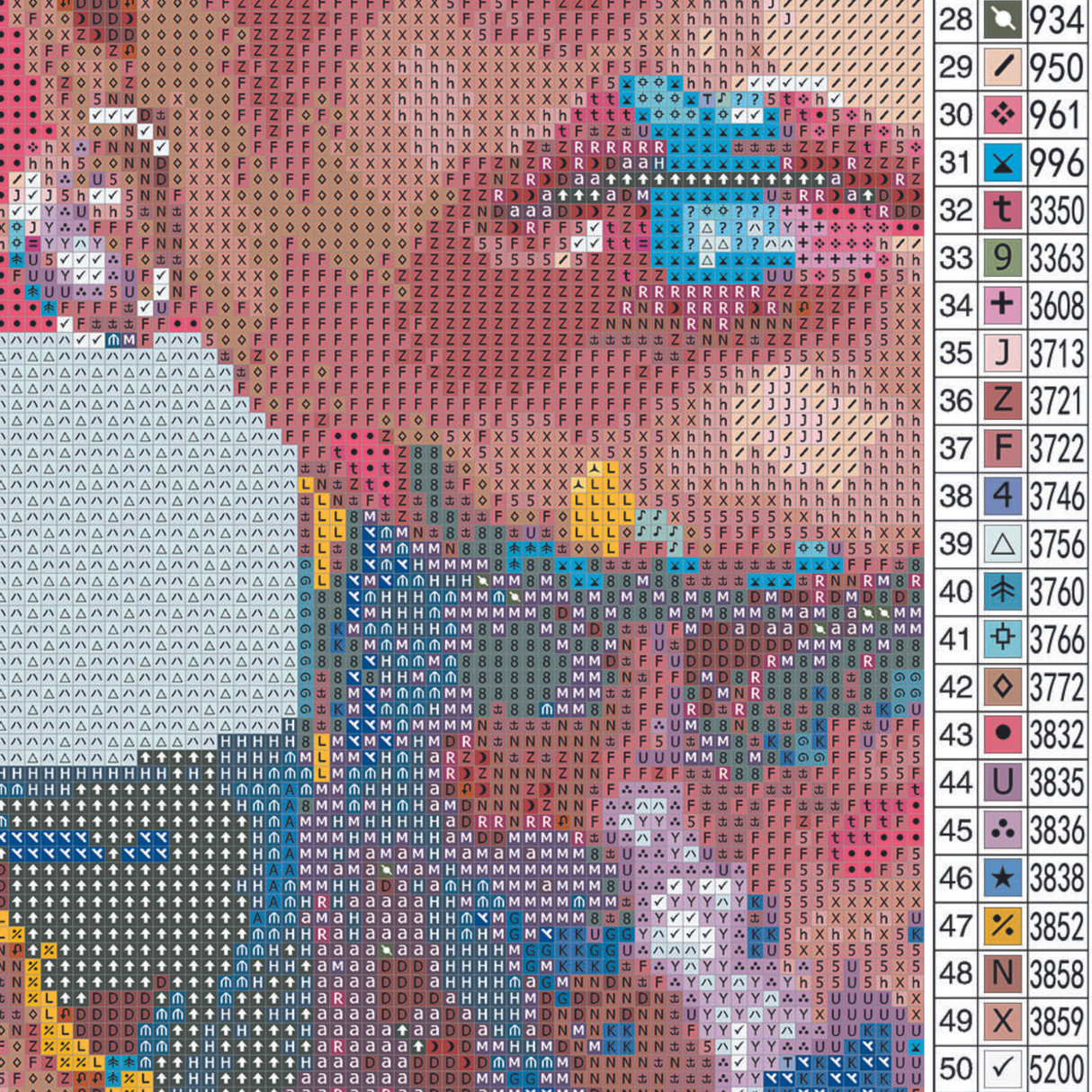 A custom diamond painting kit depicting a portrait with vivid colors and brushstrokes.